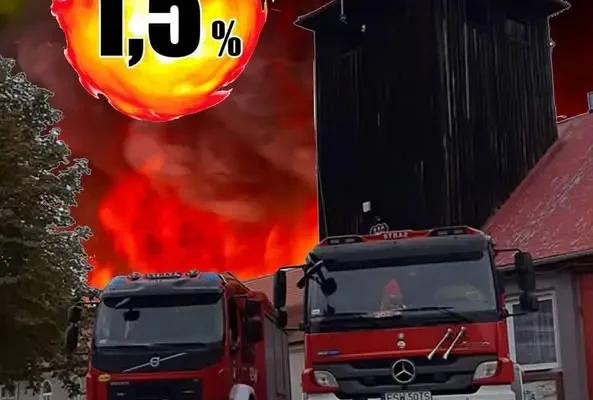 Pożar zakładu produkcyjnego w Zbąszynku – interwencja strażaków