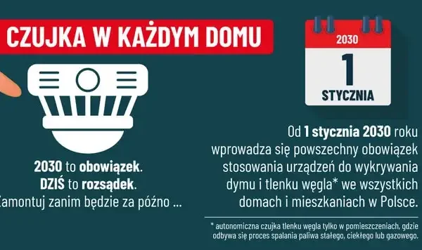 82. rocznica wybuchu Powstania Warszawskiego – pamiętamy o bohaterach