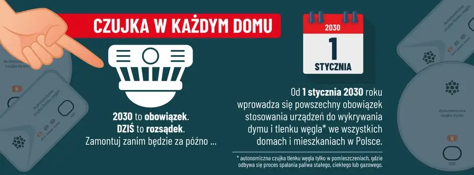 82. rocznica wybuchu Powstania Warszawskiego – pamiętamy o bohaterach