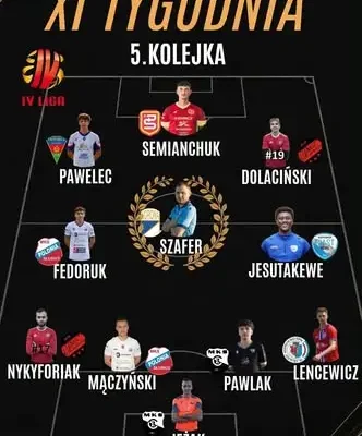 Piłkarze Pogoni Świebodzin w jedenastkach kolejki IV ligi lubuskiej