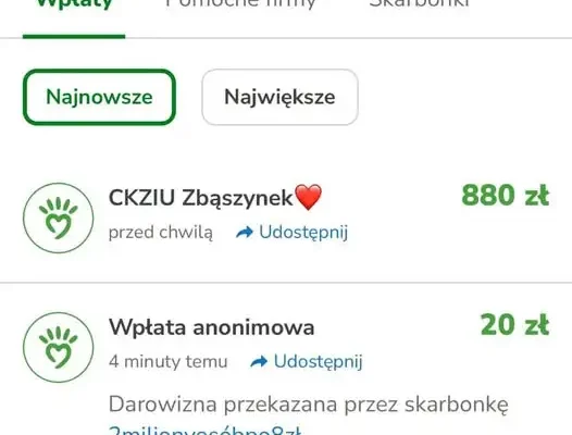 Kiermasz w CKZiU Zbąszynek: społeczność szkolna wsparła leczenie Antosia
