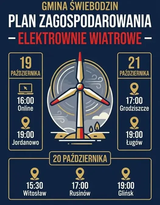 Gmina Świebodzin tworzy plan dla elektrowni wiatrowych – spotkania z mieszkańcami