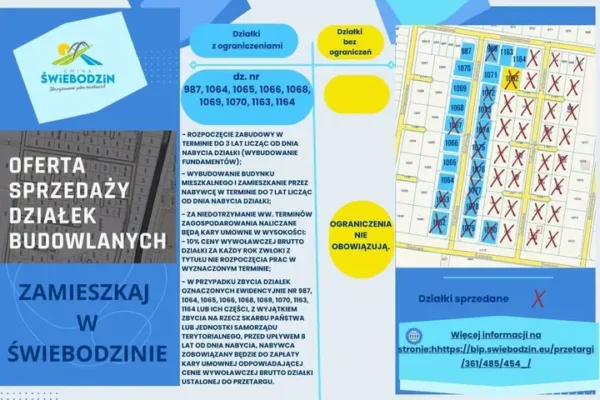 Gmina Świebodzin sprzedaje działki budowlane przy ulicach Szafirowej i Turkusowej